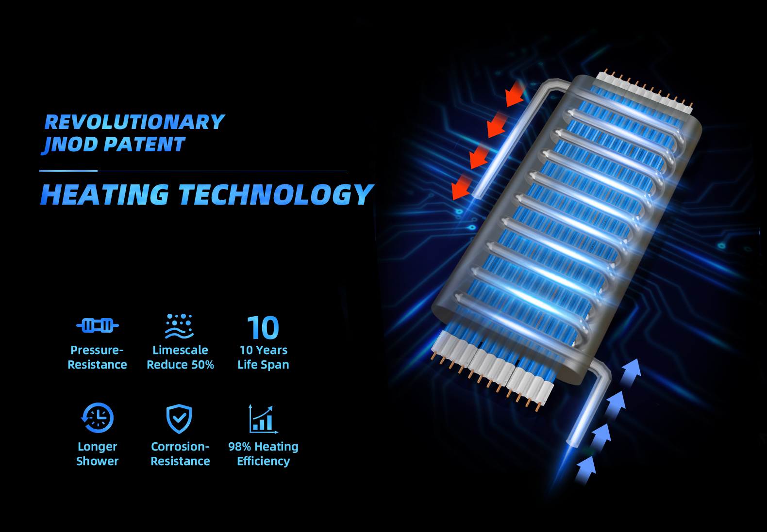 Why choose JNOD instant electric water heater? JNOD